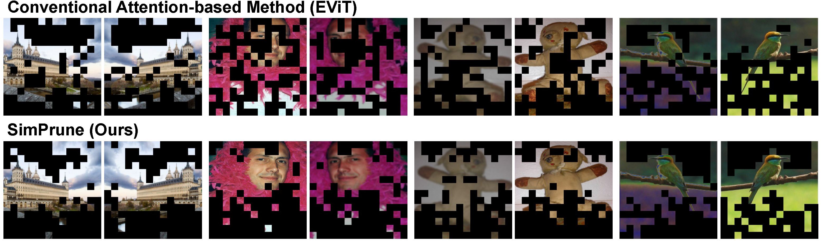 Visualization comparing EViT attention-based pruning and SimPrune token pruning outcomes.